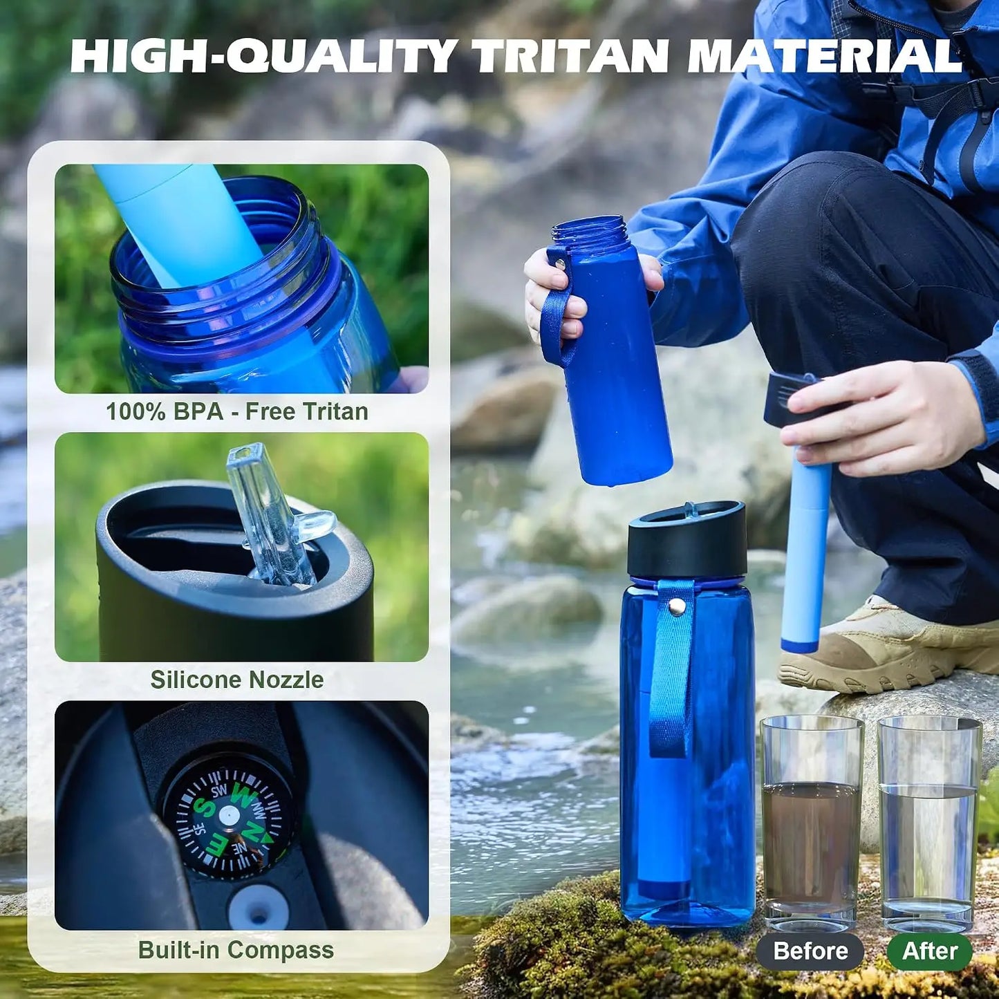 Complete Hiking Camping Backpack Set with Inflatable Sleeping Pad, Trekking Poles, Monocular, Water Filter Bottle & LED Headlamp - Outdoor Adventure Gear