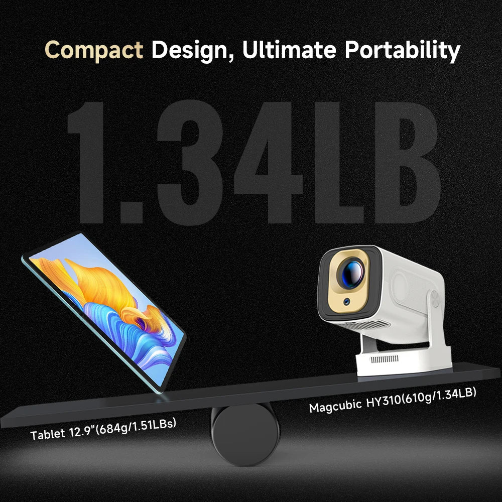 Magcubic HY310 Auto Focus Projector 1080P Air Mouse Android WiFi