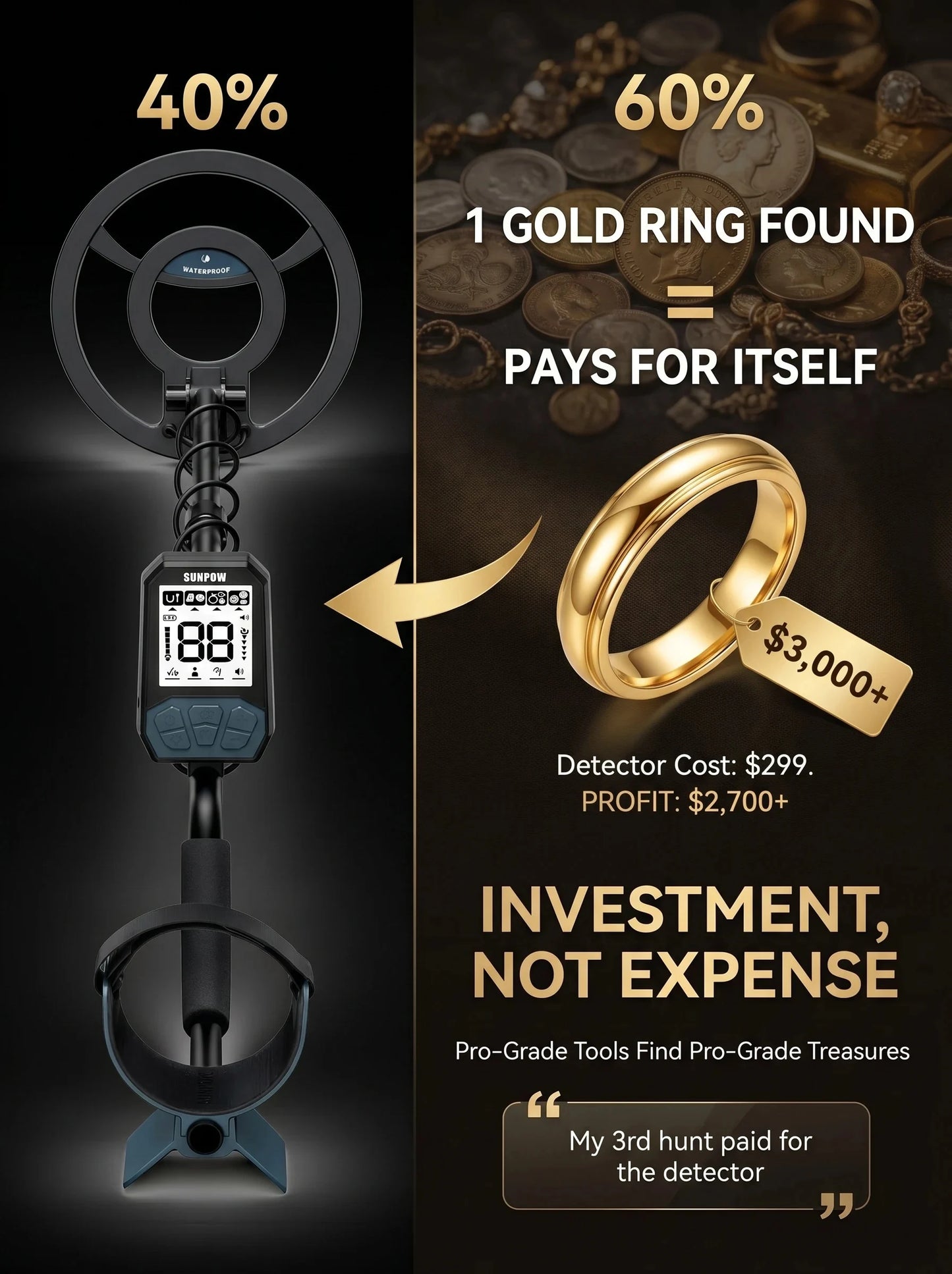 SUNPOW Metal Detector, Entry Level for Kids & Adults, 8" IP68 Waterproof Coil, Rechargeable 4 Modes 20H Runtime Lightweight LCD, Family Outdoor Beach Treasure Hunting