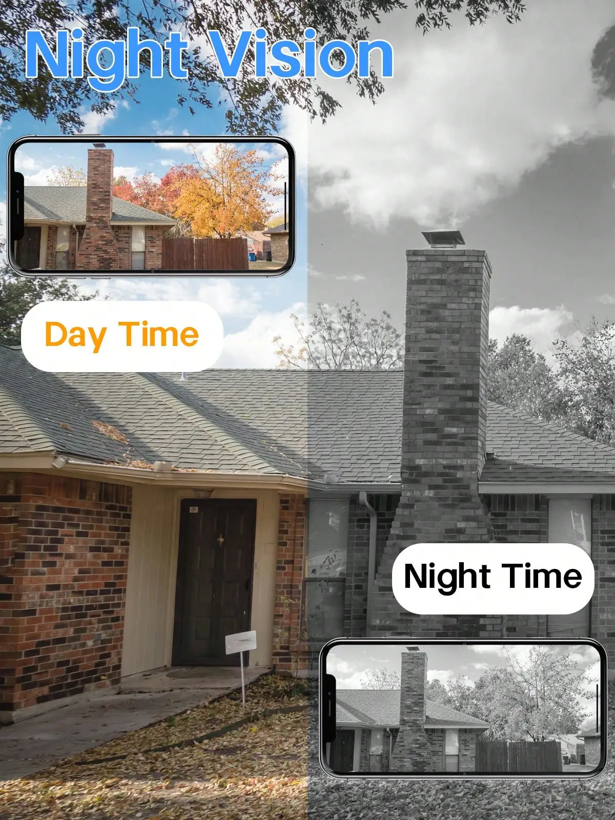 2.4GHz WiFi Video Doorbell with Indoor Chime, Weatherproof Home Security Camera, Two-Way Audio, Motion Detection & Mobile App Control