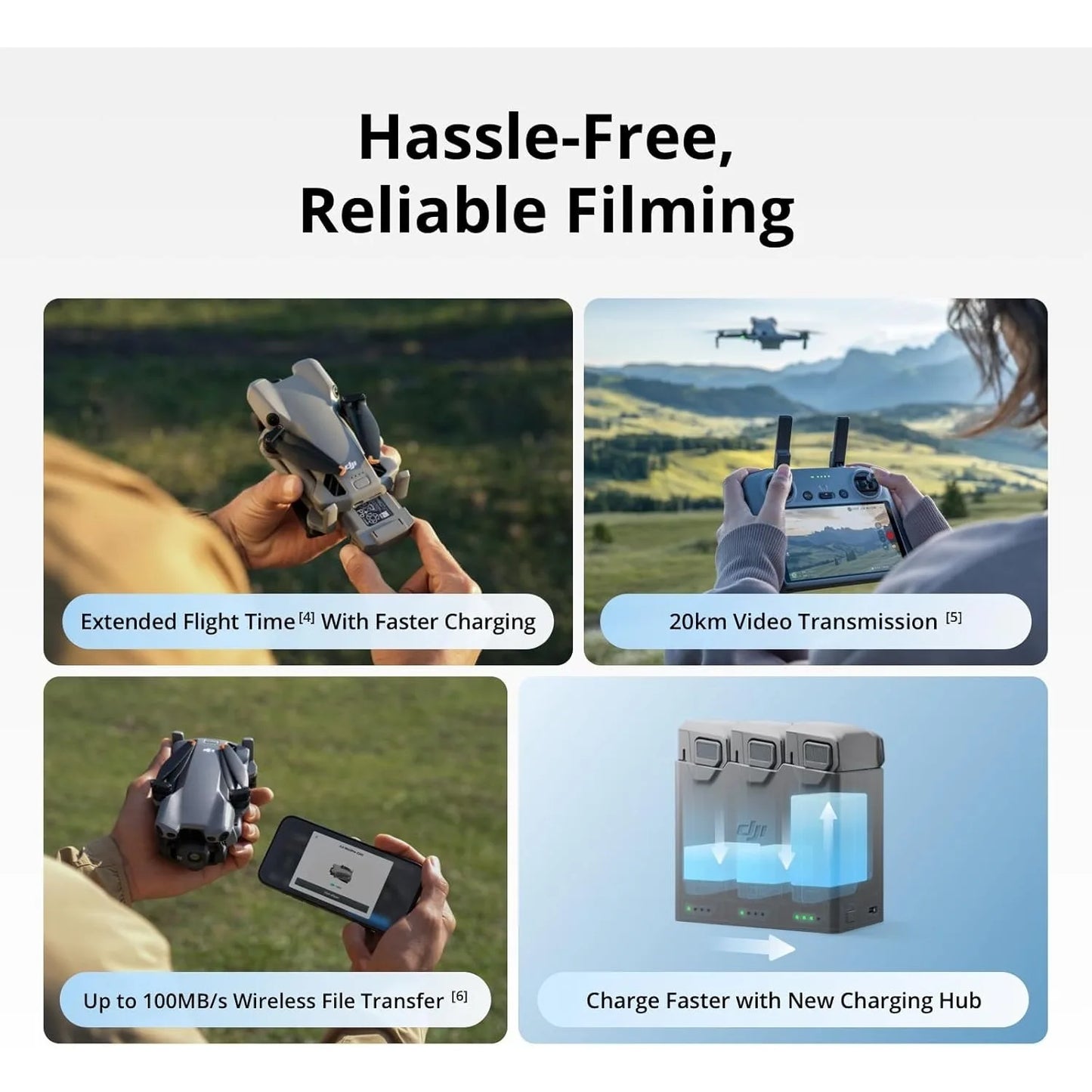 DJI Mini 5 Pro 4K Drone With 1 Inch CMOS Camera And Obstacle Sensing Under 249g