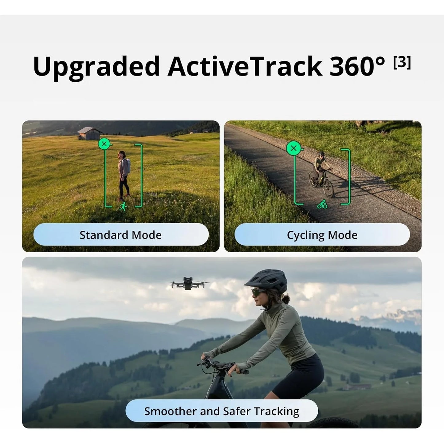DJI Mini 5 Pro 4K Drone With 1 Inch CMOS Camera And Obstacle Sensing Under 249g