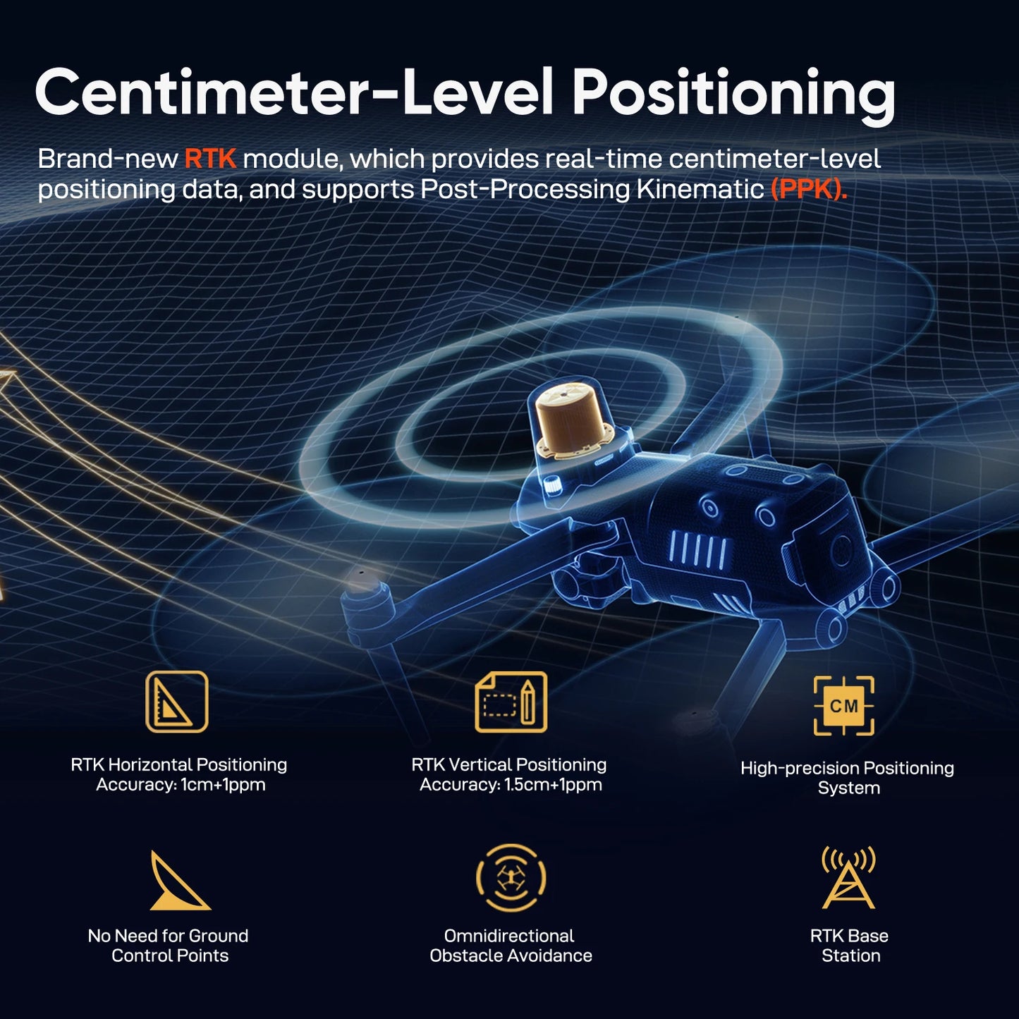 Autel Robotics Drone Evo II Pro RTK V3 4K Professional 1"Cmos 360 °  Obstacle Mapping Professional Surveying Ai Target Recognition