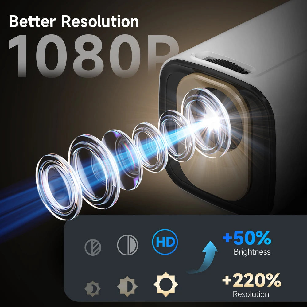 Magcubic HY310 Auto Focus Projector 1080P Air Mouse Android WiFi