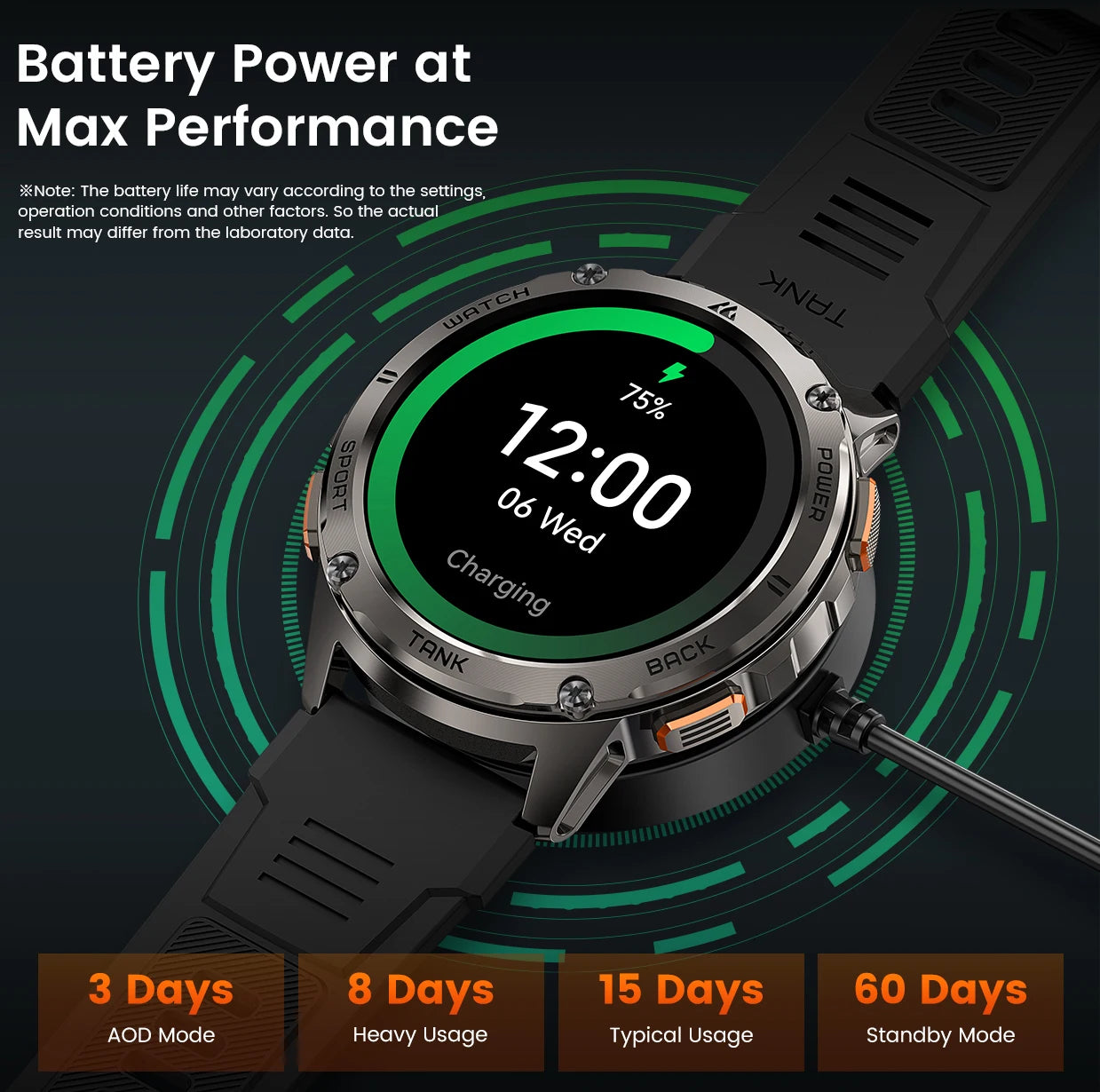 Kospet Tank T3 Smartwatch With Amoled Display And Fitness Tracking