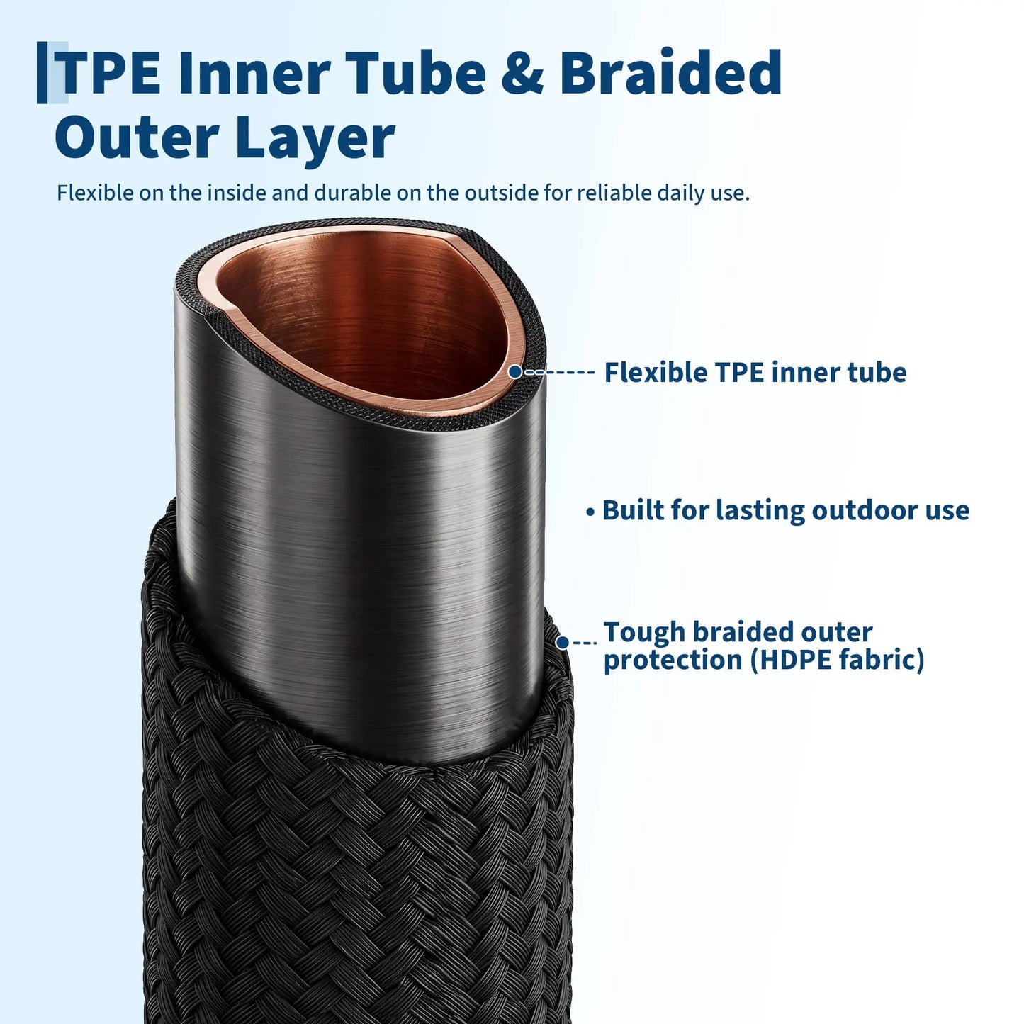 HiMISS Nonexpandable Garden Hose With TPE Inner Tube Braided Kink Resistant