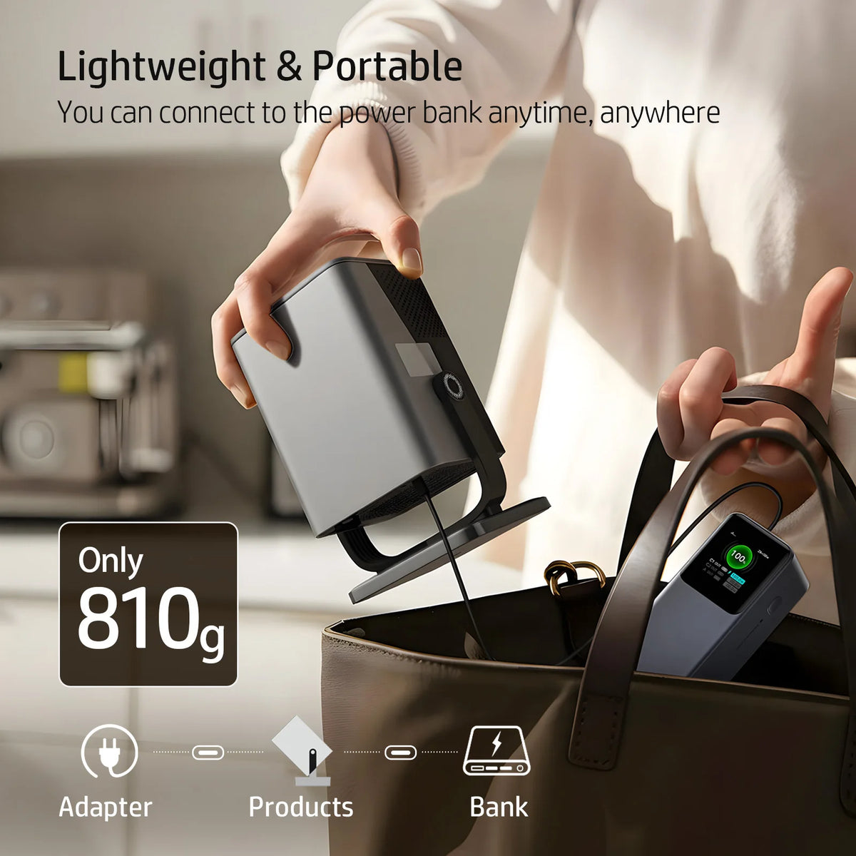 One Projector. Endless Possibilities.Bring Your Vision to Life.MC475, FHD 1920*1080P