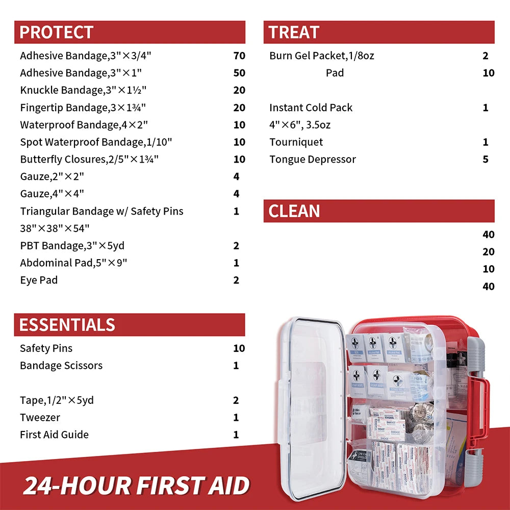 Rhino Rescue 350 Piece OSHA All Purpose First Aid Kit