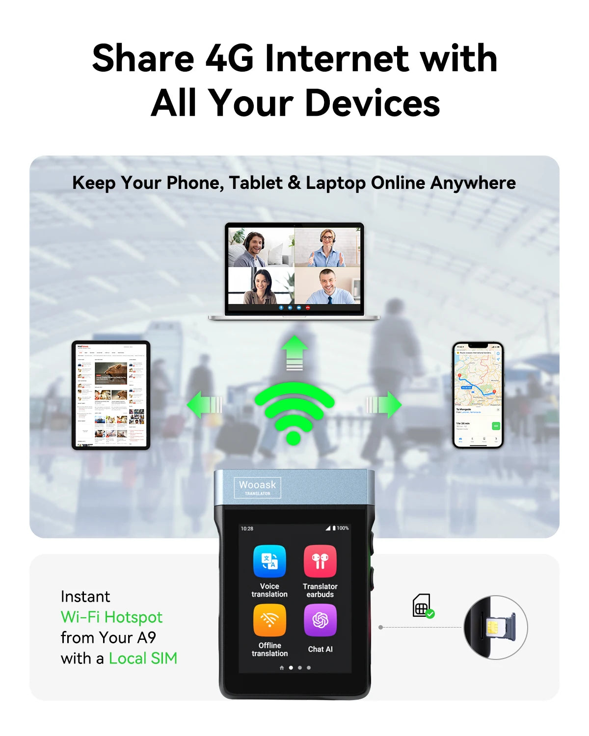 Wooask A9 AI Translator Earbuds With 4G WiFi ChatGPT Translation