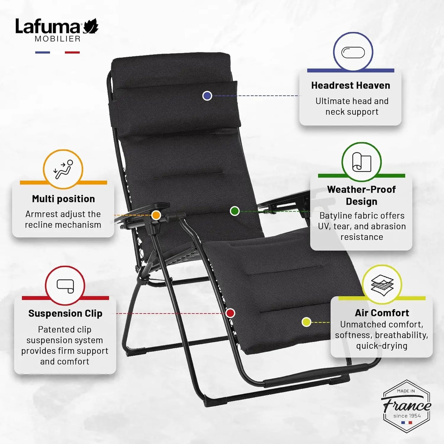 Zero Gravity Recliner Chair With Air Comfort Mesh For Outdoor Patio Camping