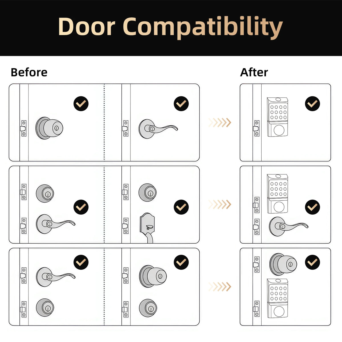 Viladepot Smart Lock Keyless Entry Door Lock Fingerprint Passcode APP Control Card Electronic Keypad Deadbolt Lock