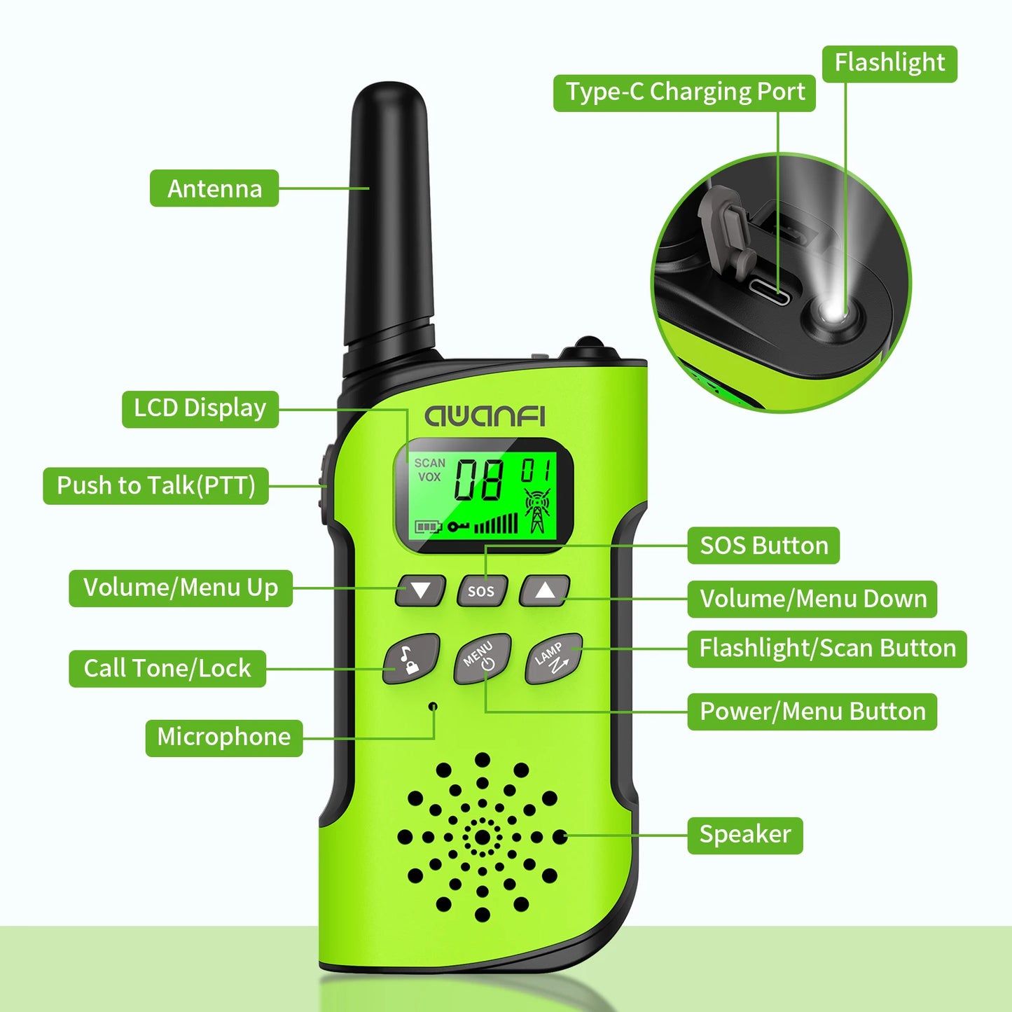 AWANFI Walkie Talkies 4 Pack Rechargeable 8 Channel USB C