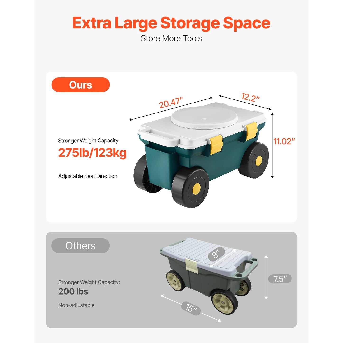 SucceBuy Garden Cart With Seat 2 In 1 Rolling Wagon