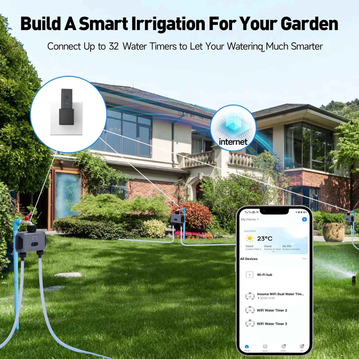 Insoma Zigbee WiFi Automatic Water Timer For Garden Irrigation System