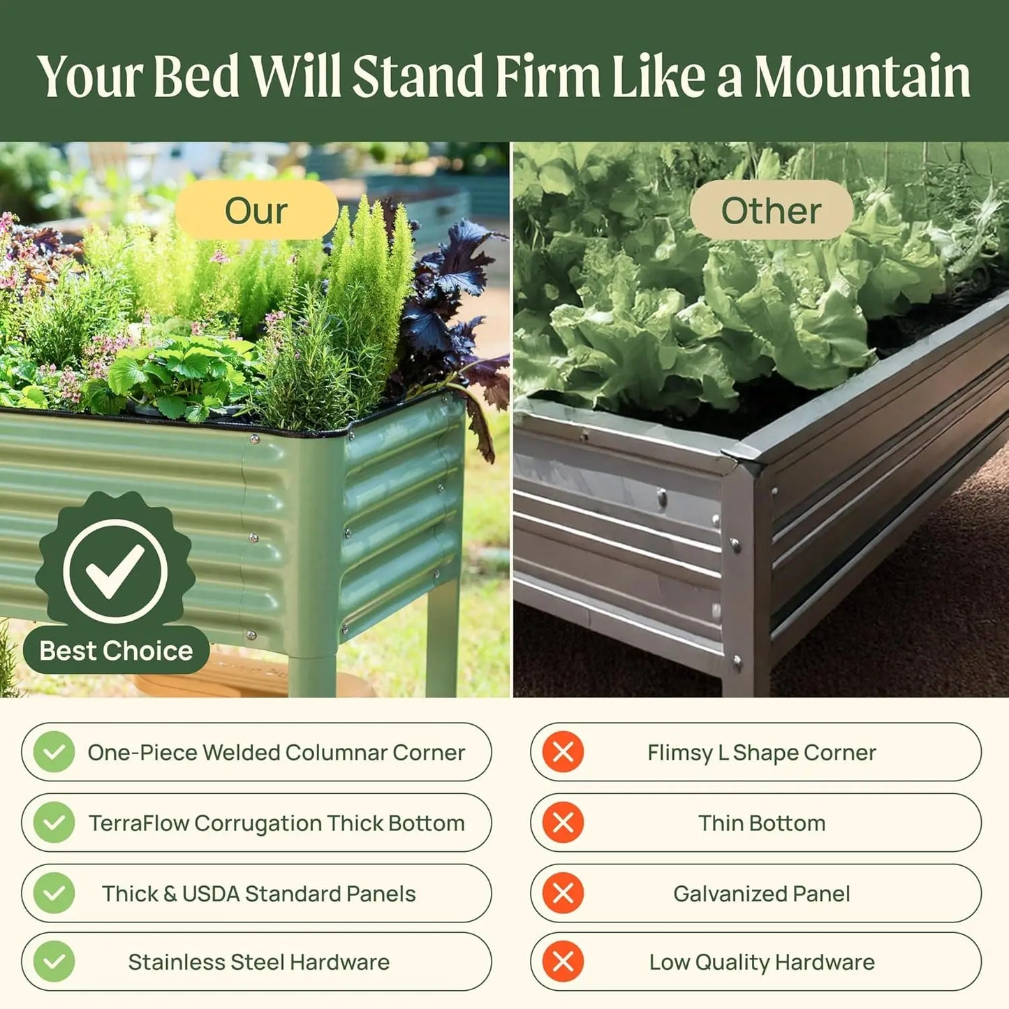 Raised Garden Bed With Legs And Storage Rack For Patio