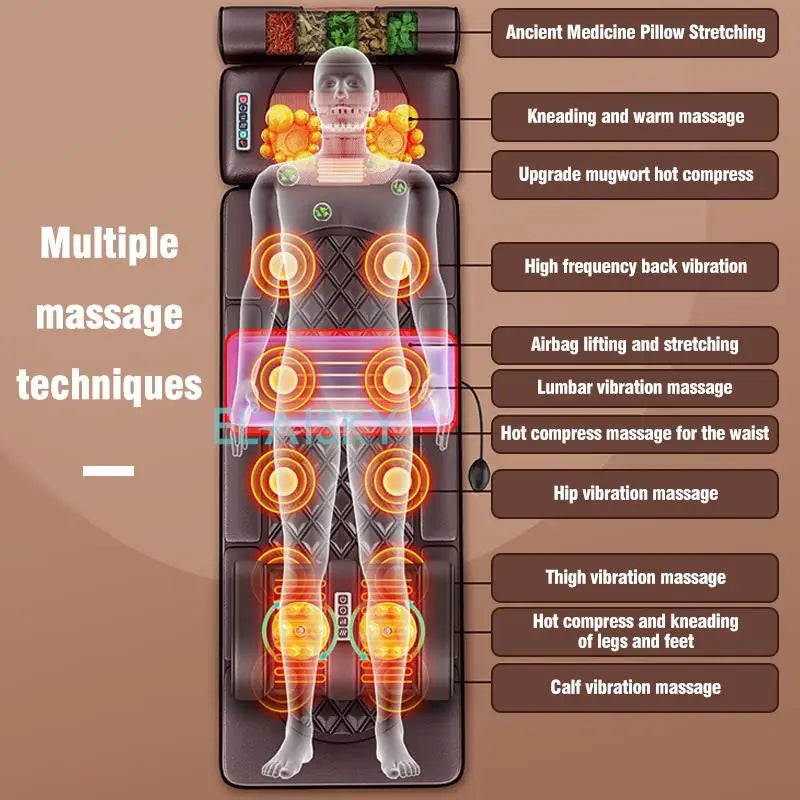 ELAISKY Electric Massage Mattress Cushion With Heat Vibration Infrared