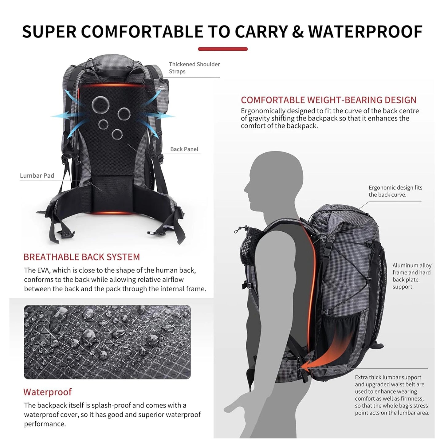 Naturehike Waterproof Mountain Backpack With Rain Cover For Hiking Travel