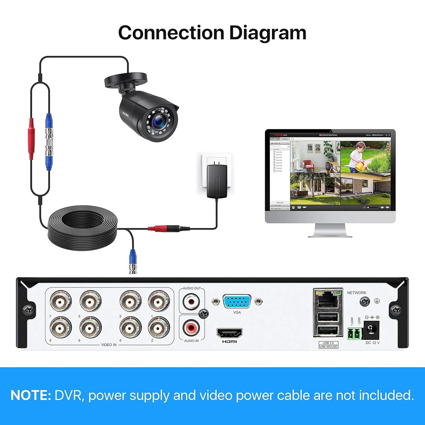 ZOSI 4 Pack 1080P TVI Security Cameras Analog CCTV DVR