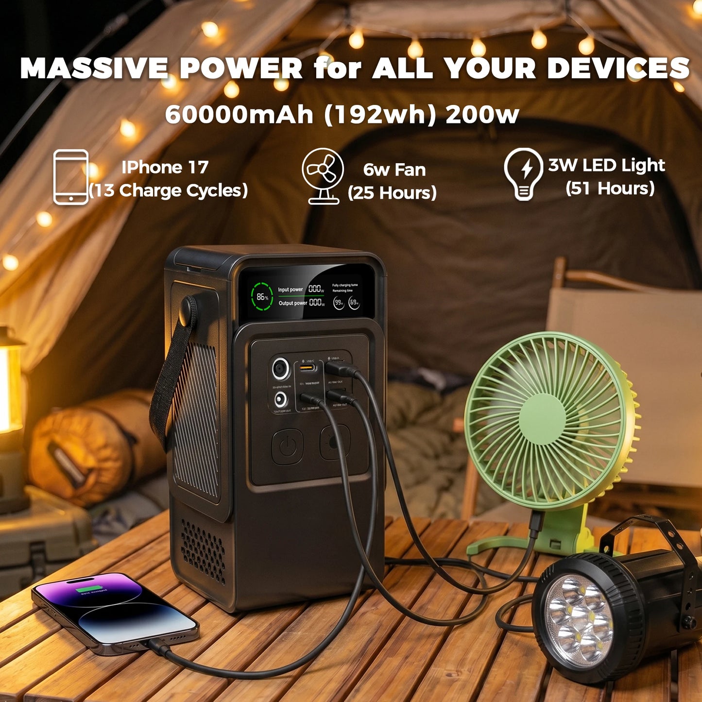 CTOLITY 200W Power Station With 192Wh LiFePO4 Battery