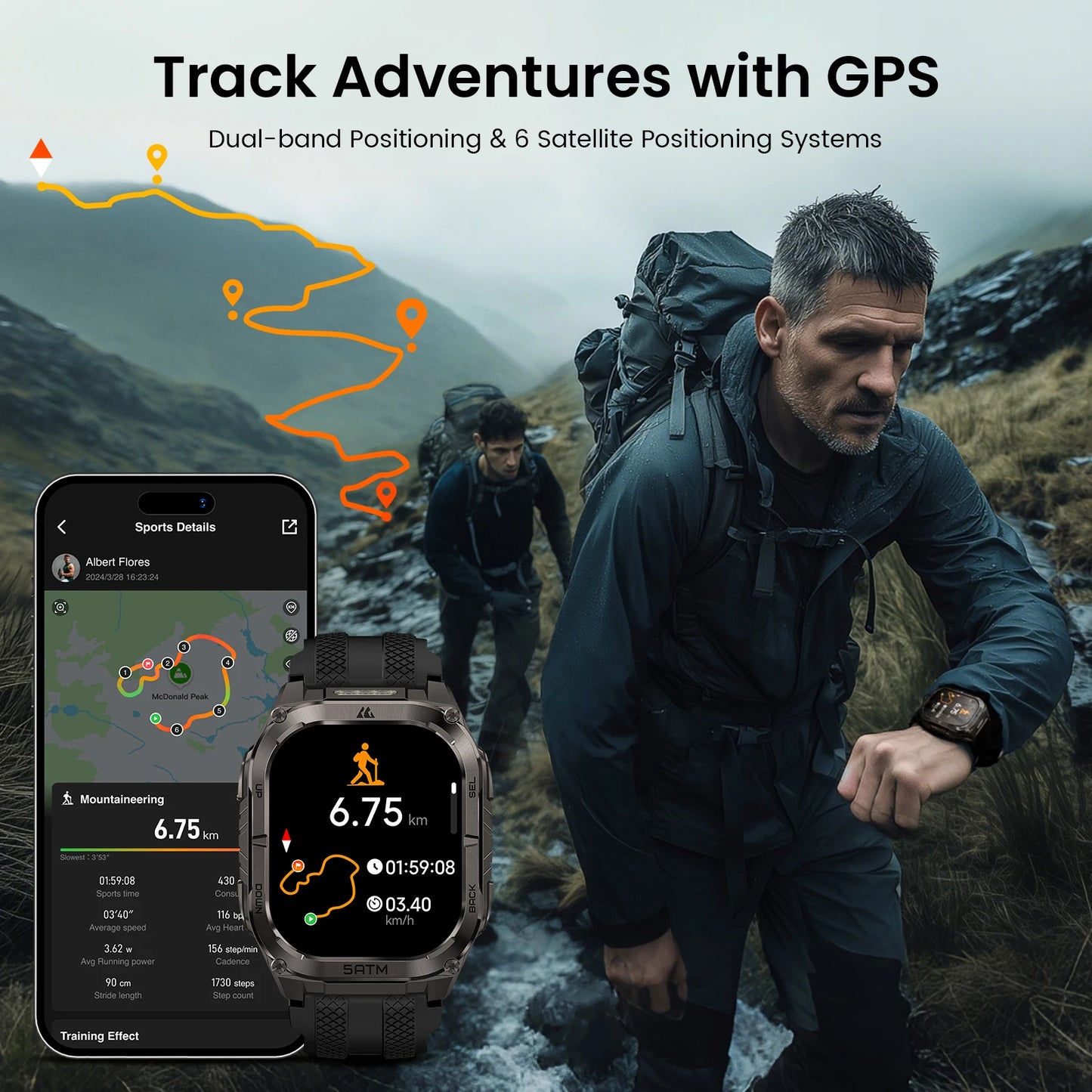 Kospe Tank M4C GPS Smartwatch MIL-STD-810H 5ATM Waterproof