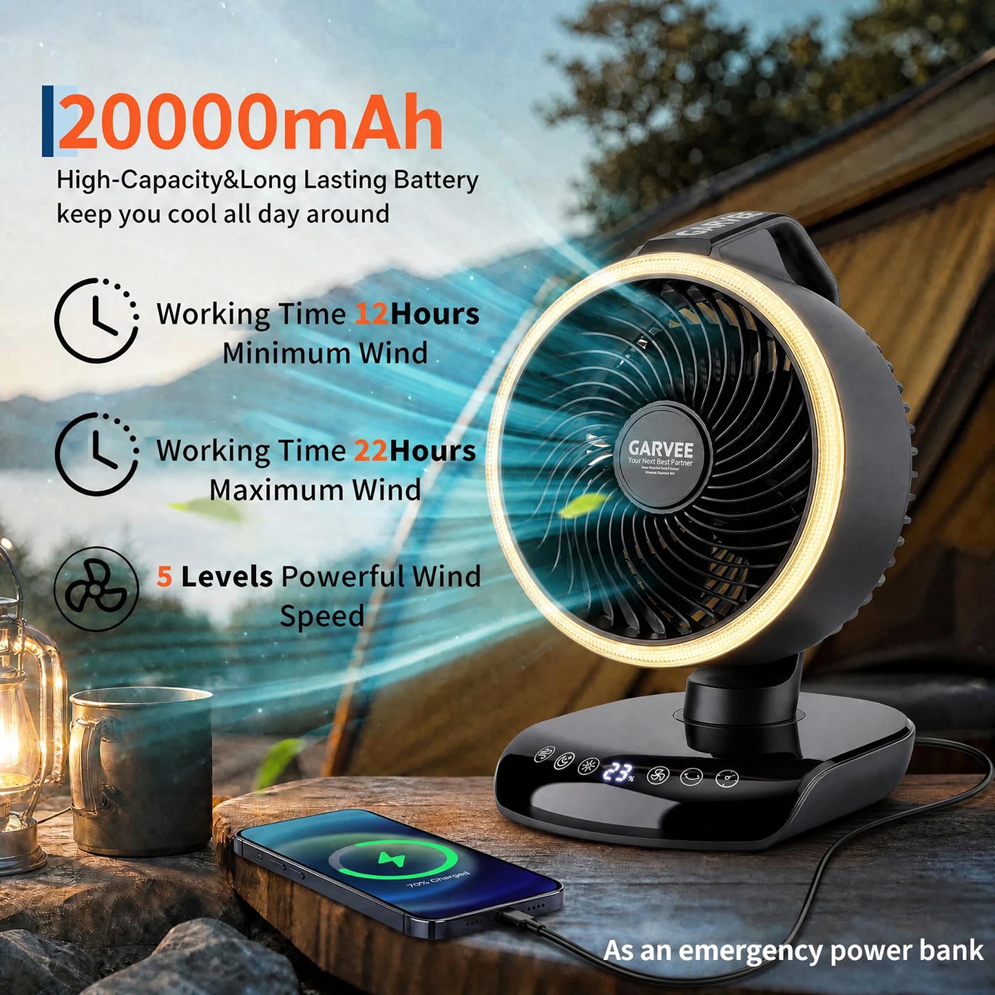 Portable Camping Fan 20000mAh Rechargeable Battery Fan With Remote Timer LED Light 5 Speeds Rotatable For Tent Travel Car Outdoor