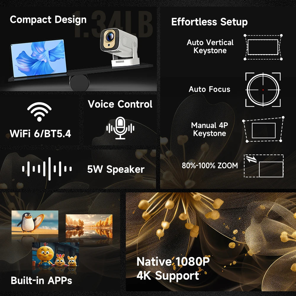 Magcubic HY310 Auto Focus Projector 1080P Air Mouse Android WiFi