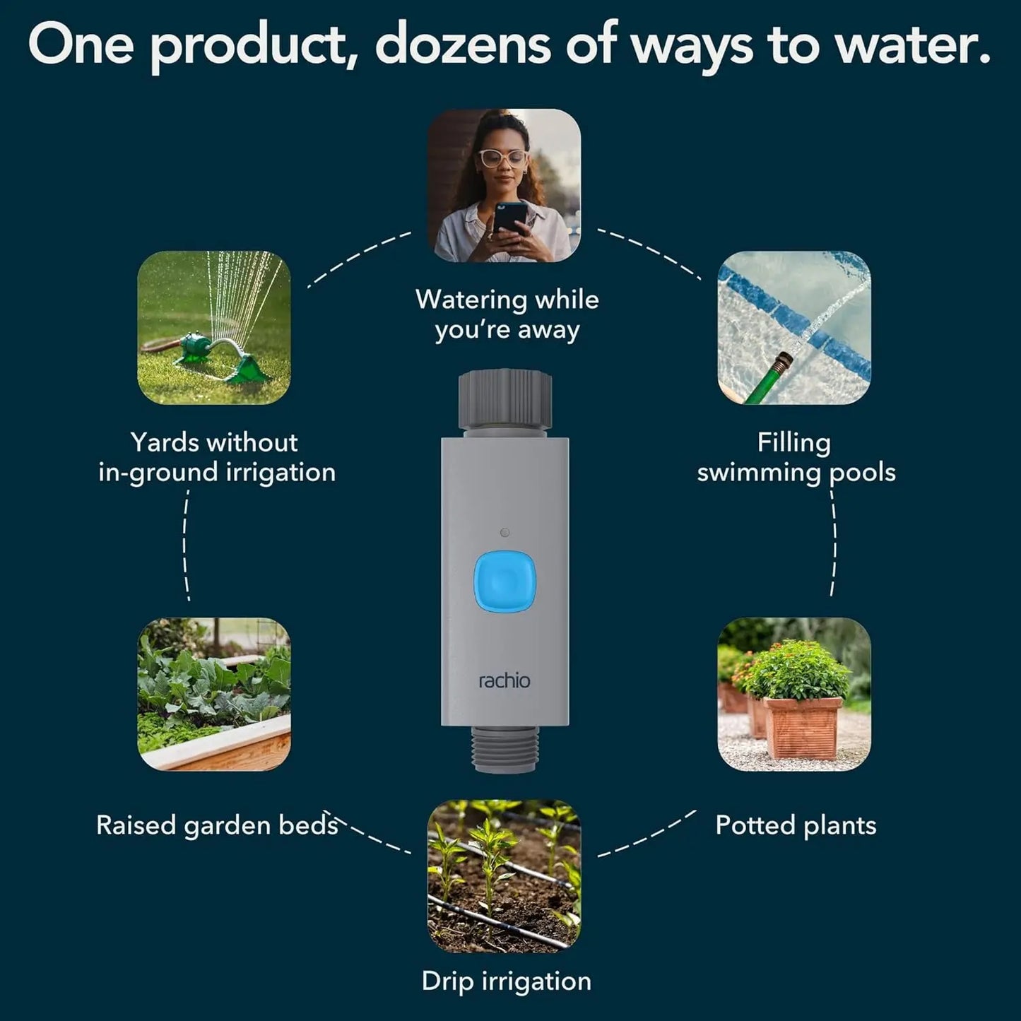 Smart Hose Timer With WiFi Hub App Controlled Outdoor Faucet