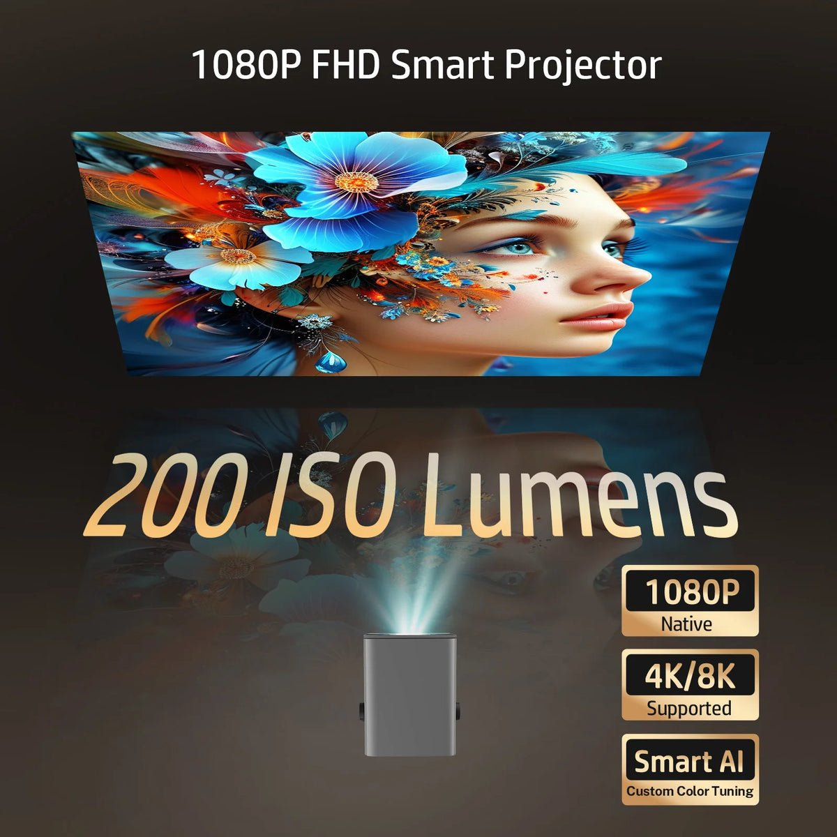 One Projector. Endless Possibilities.Bring Your Vision to Life.MC475, FHD 1920*1080P