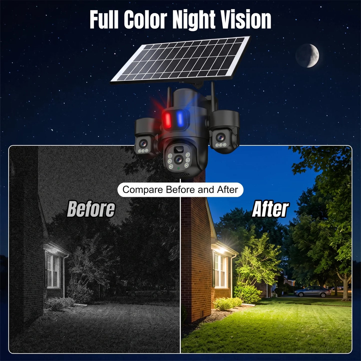 KEPEAK Solar Powered 3 Lens WiFi PTZ Security Camera Outdoor