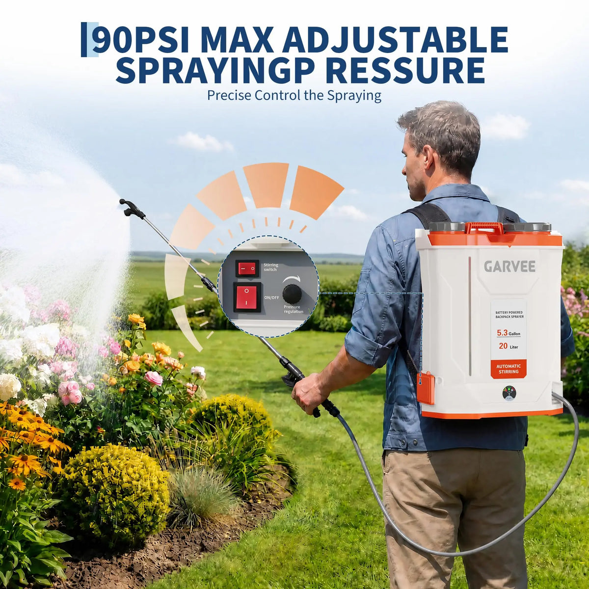 Battery Powered Backpack Sprayer 3.2/5.3 Gallon 21V 4Ah Electric Weed Sprayer 90 PSI Agitation System 5 Nozzles