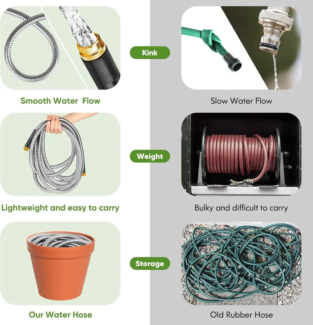 Stainless Steel Garden Hose Heavy Duty With 10 Function Nozzle