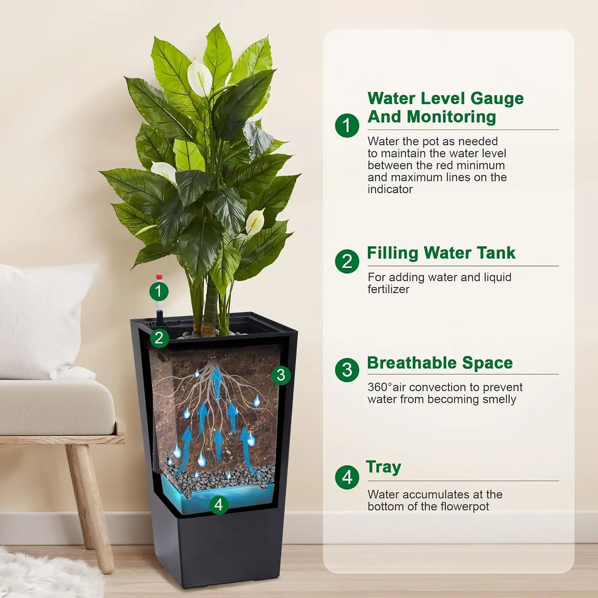 Tacleekii 22.5" 30"Tall Rectangular Planters Set of 2 Large Modern Plant Pots with Drainage Holes＆Water Level Monitor＆Wheels Outdoor and Indoor for Patio Porch Living Room Home Office