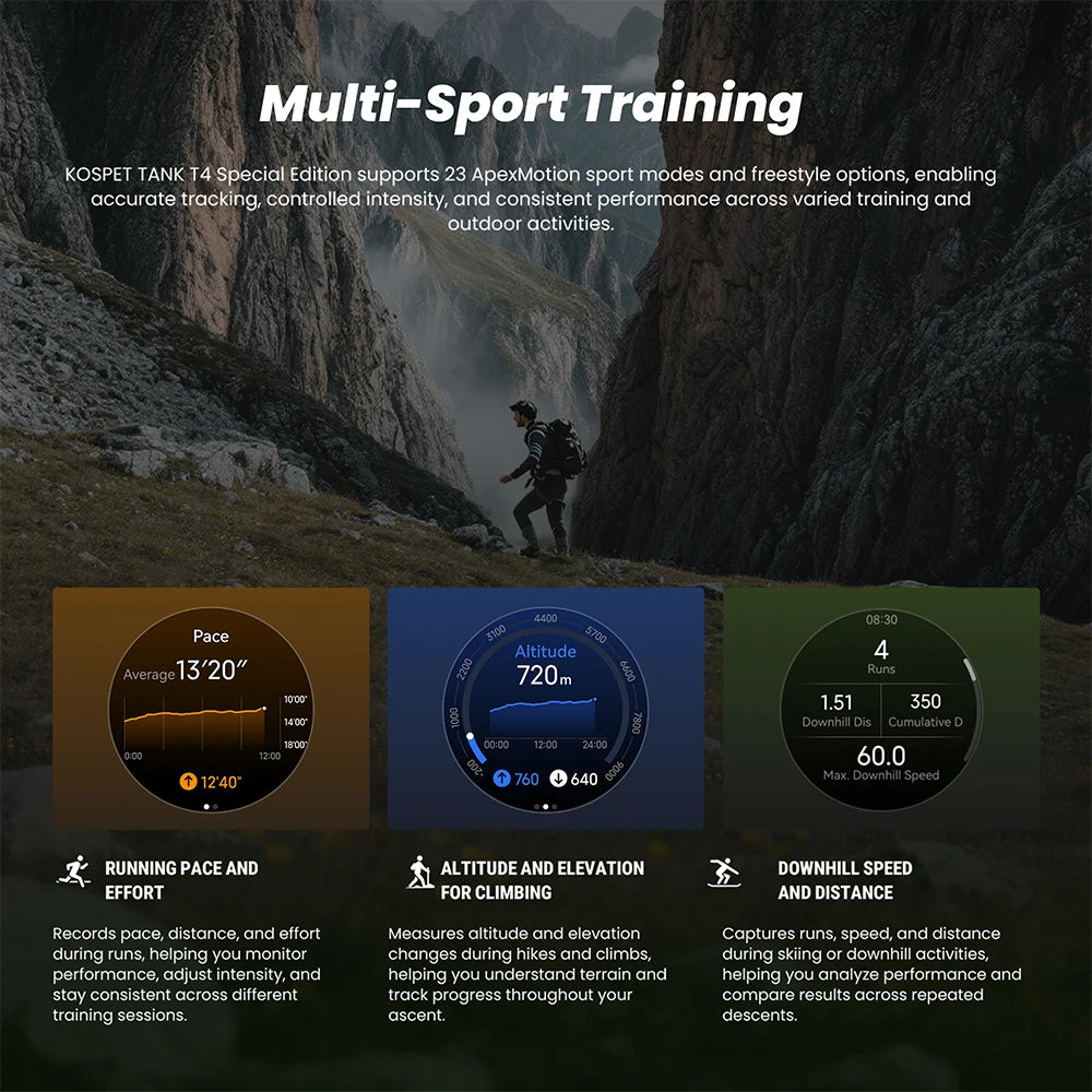 KOSPET Tank T4 Special Edition GPS Smartwatch Offline Maps 10ATM