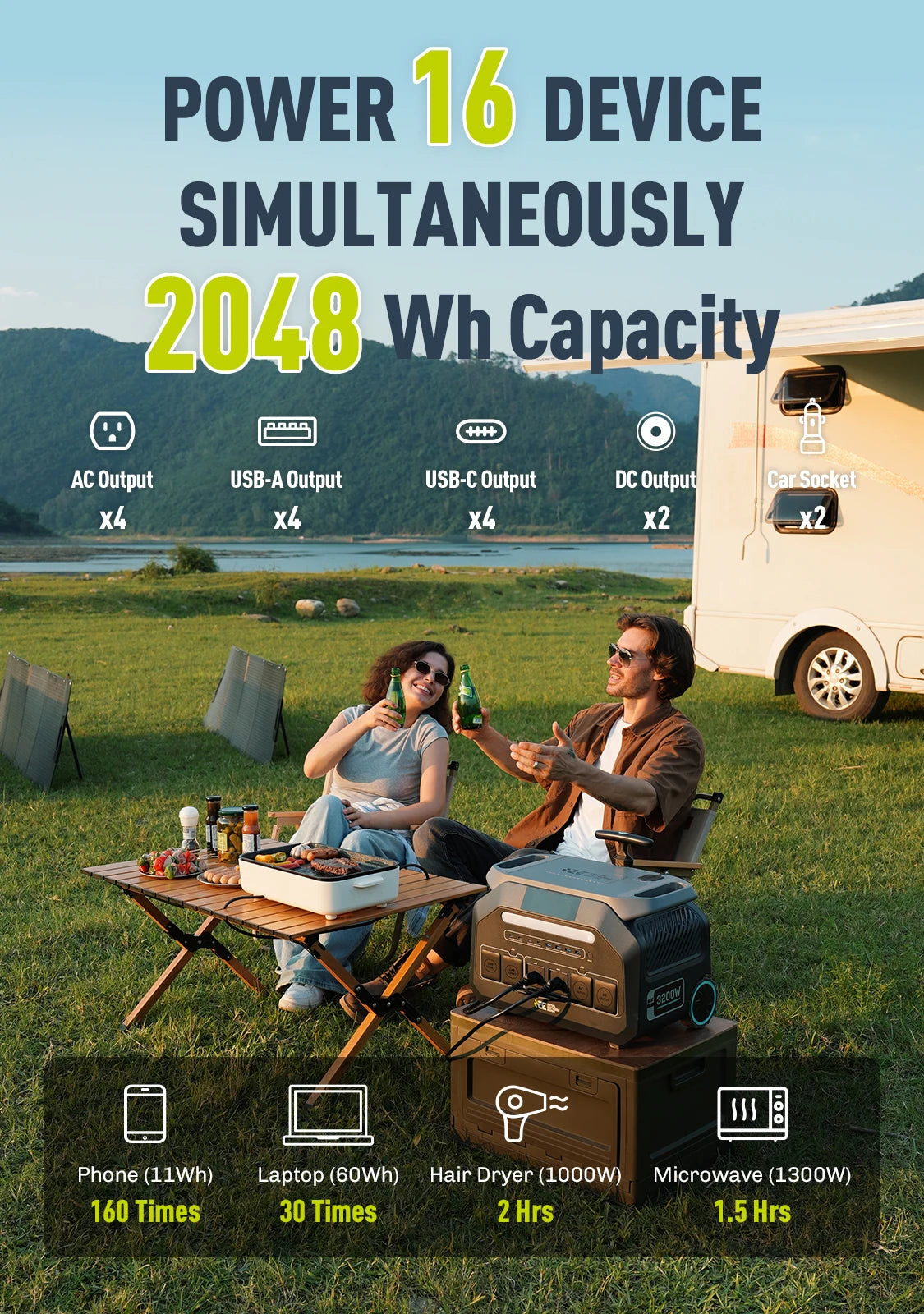 3200W Portable Power Station P3200 2048Wh LiFePO4 Solar Generator