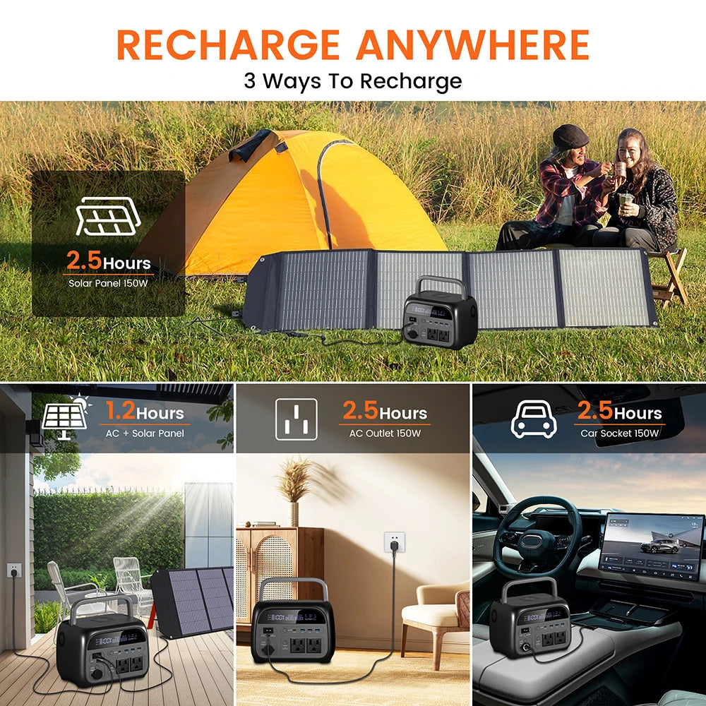 CTOLITY 500W Portable Power Station 345.6Wh LiFePO4 AP400 Solar Generator