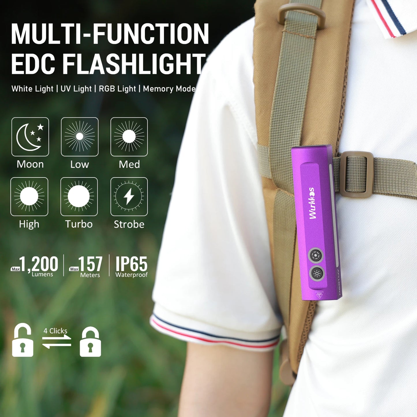 Wurkkos HD01 UV Multifunctional EDC Flashlight 1200 LM with 365nm UV Light White Flood 90CRI LED Side RGB Lights IP65 Waterproof