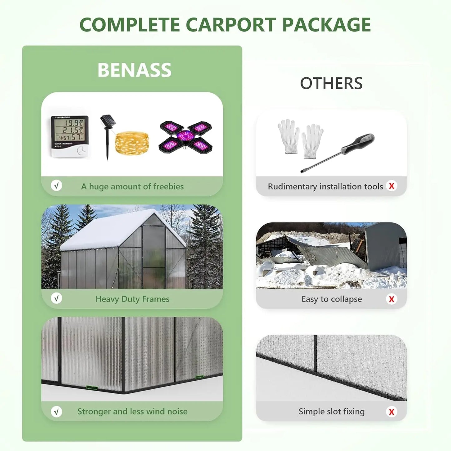 Heavy Duty Polycarbonate Walk In Greenhouse Outdoor Garden Backyard