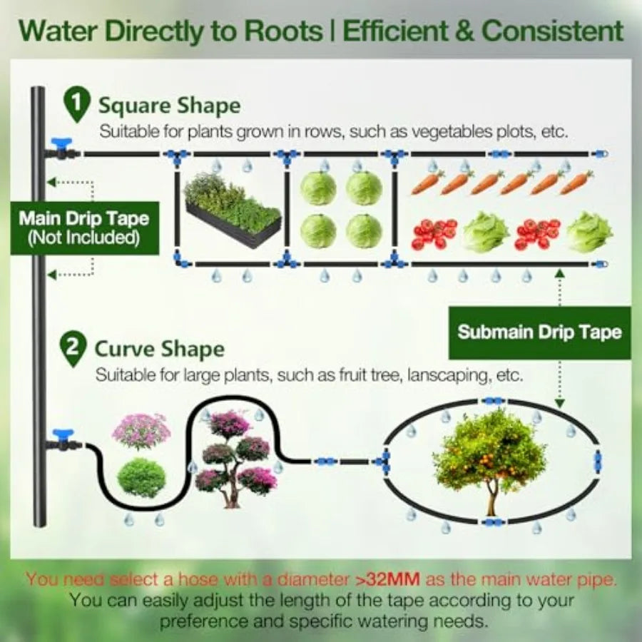 Drip Tape Irrigation Kit Reinforced PE Tubing System