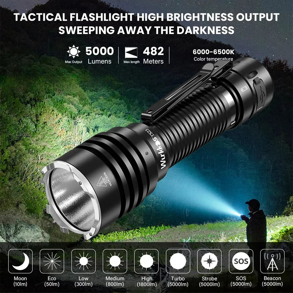 Wurkkos TS23 5000LM Ultra-Bright EDC Flashlight Featuring XHP70.3 HI & 21700 Battery IPX8 Rated with Tail Switch