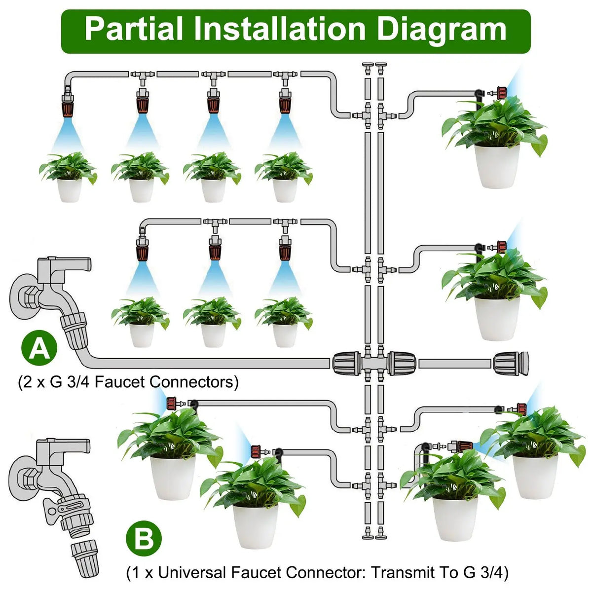 Drip Irrigation Kit Automatic Garden Irrigation System Misting Plant Watering Drip Kit for Garden Greenhouse Flower Bed Patio La