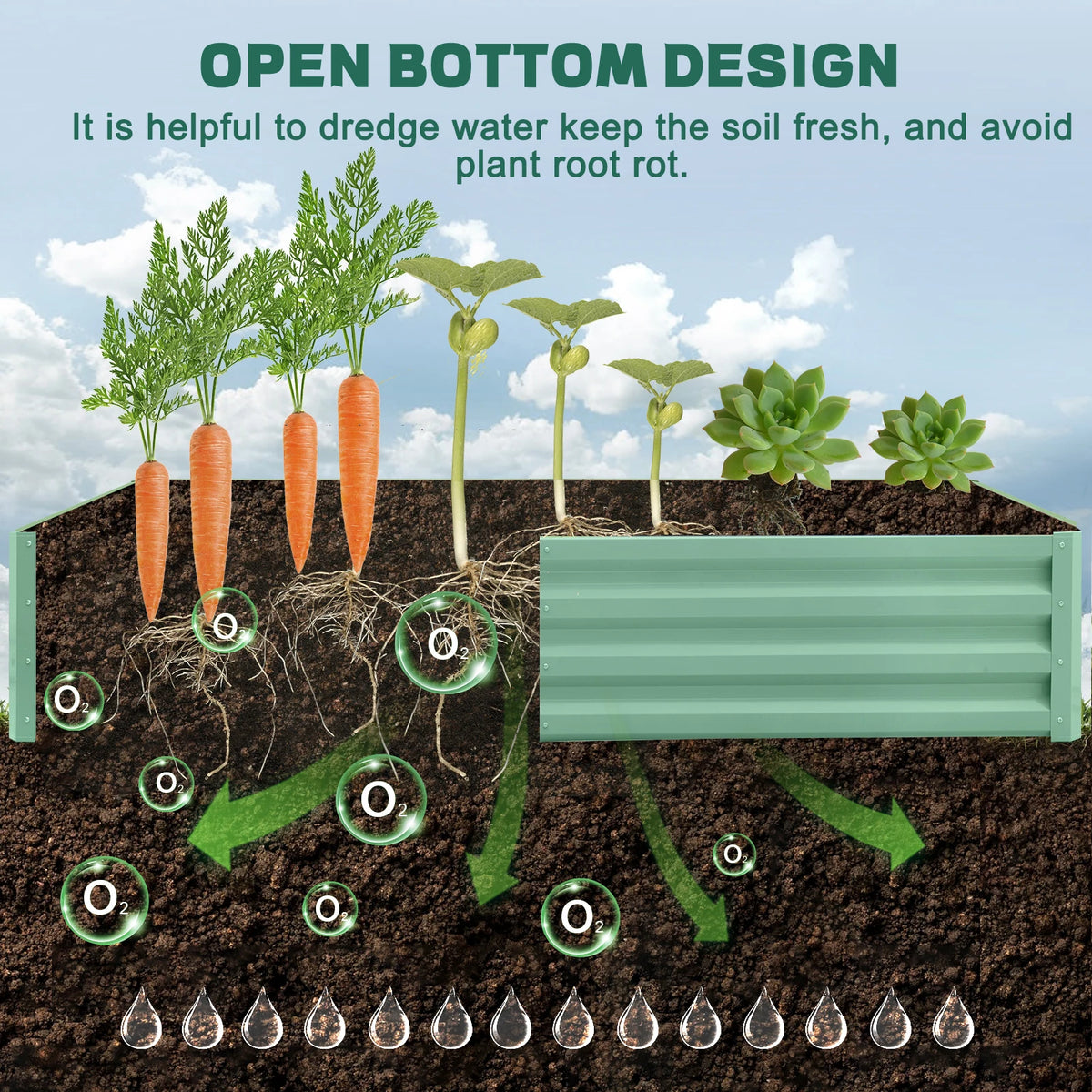 6×3×1ft Galvanized Metal Raised Garden Bed, 2FT Deep Root Elevated Planter Box Steel Large Vegetable Flower Bed Kit Light Green Silver Black