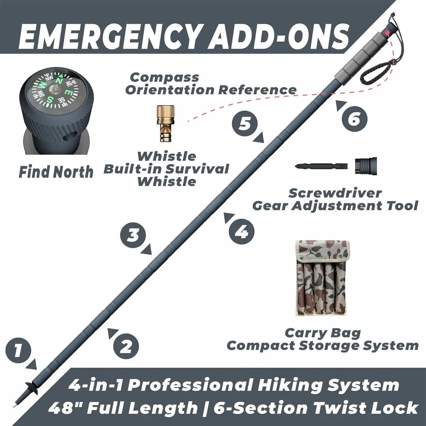 48' Modular Tactical Hiking Stick – 6-Piece Walking Stick with Compass, Screwdriver & Whistle, Tungsten Tip, Carry Pouch for Tra