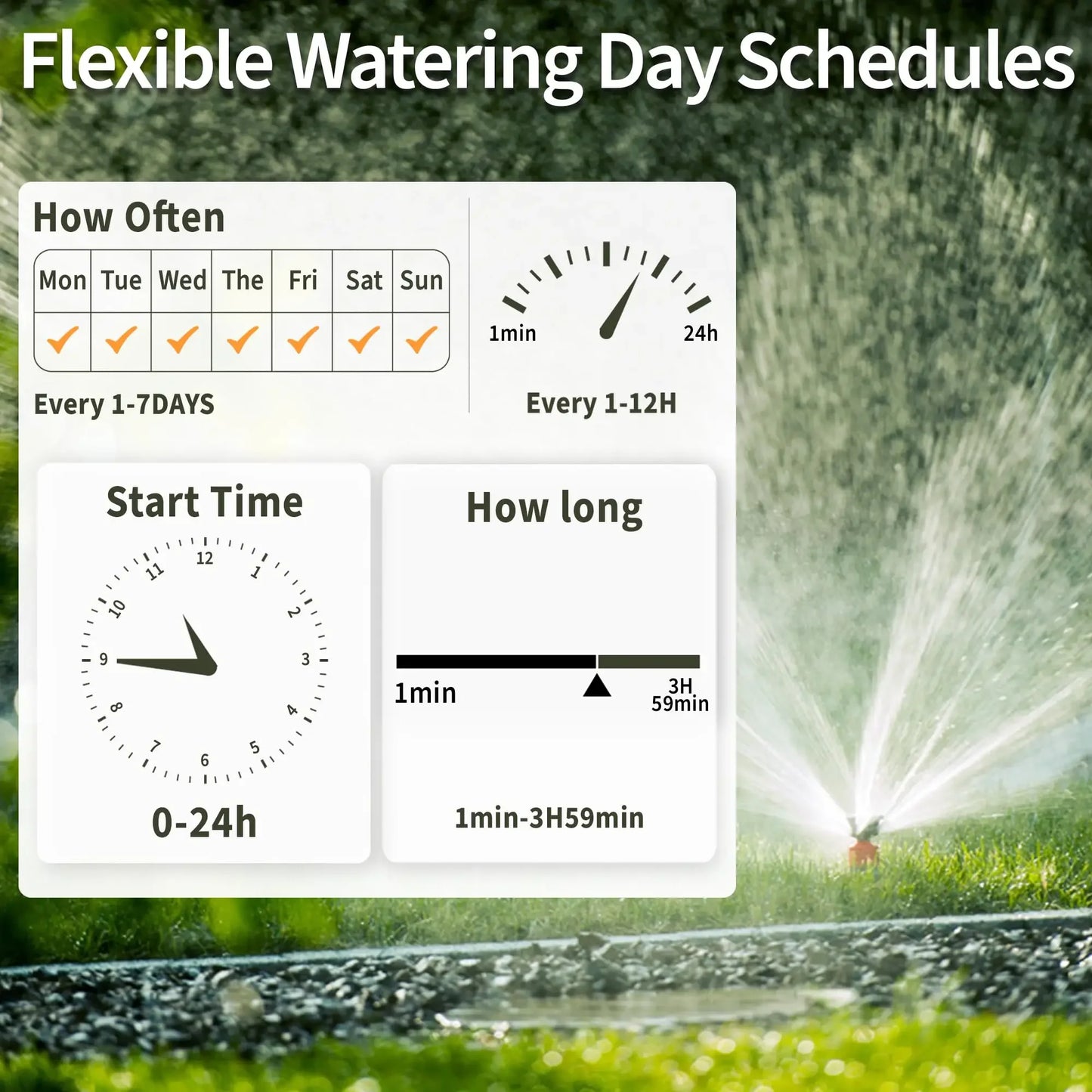 Diivoo Garden WiFi Watering Timer 1-4 Zones Automatic Irrigation Controller
