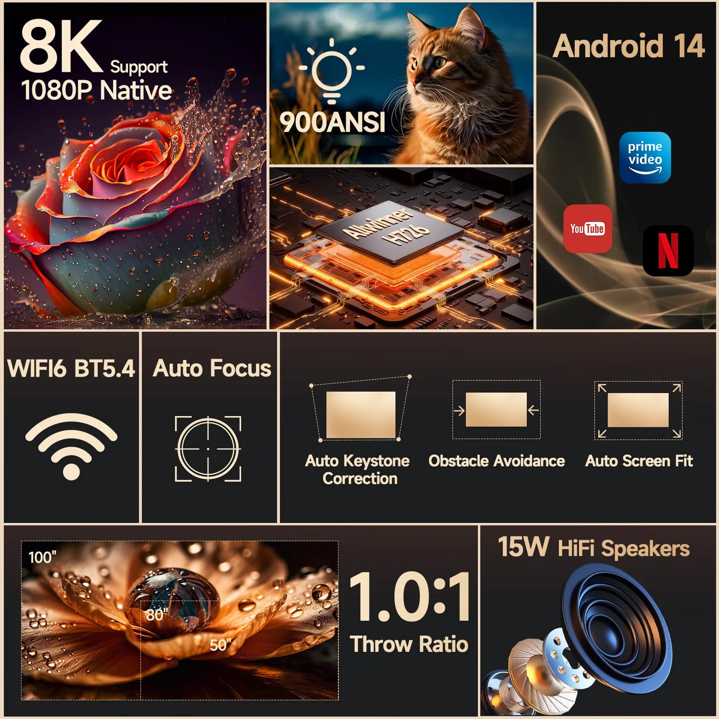 Magcubic Android Projector 900 ANSI Native 1080P Auto Focus 8K WiFi 6 BT 5.4