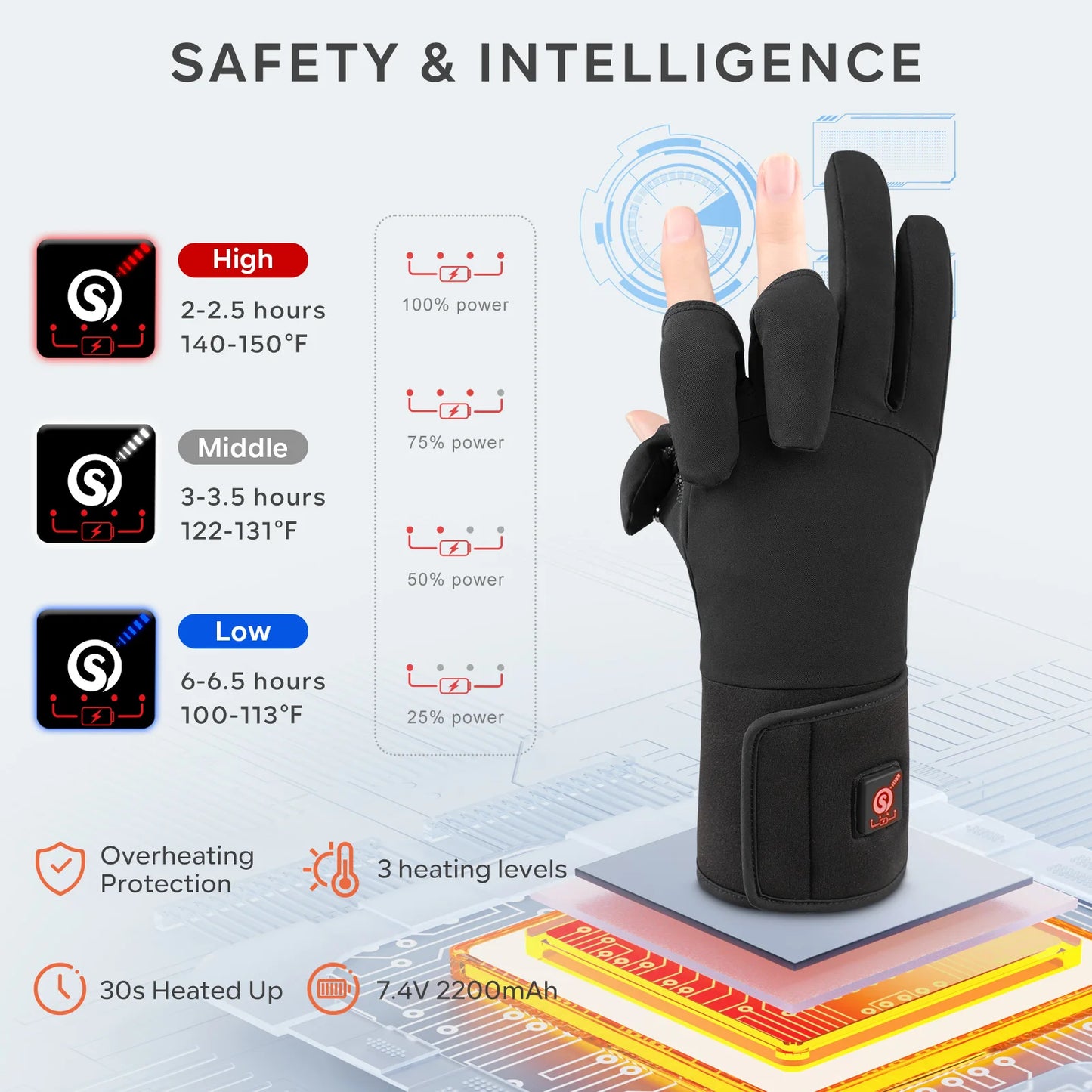 SAVIOR Winter Thermal Heated Gloves For Adult Women Goatskin Leather Light Rechargeable Battery Warm Hand Office Gloves Softable
