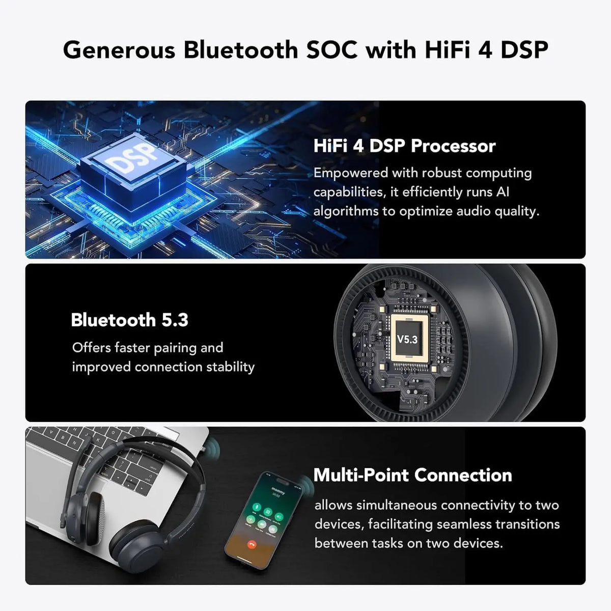 Nuroum Bluetooth 5.3 Over‑Ear Wireless Headset ENC Noise Cancelling Microphone USB Dongle Independent Mute Button Multi‑Point Connection Business Headphones for Call Center Work From Home PC Laptop Desktop Mac Zoom Micros