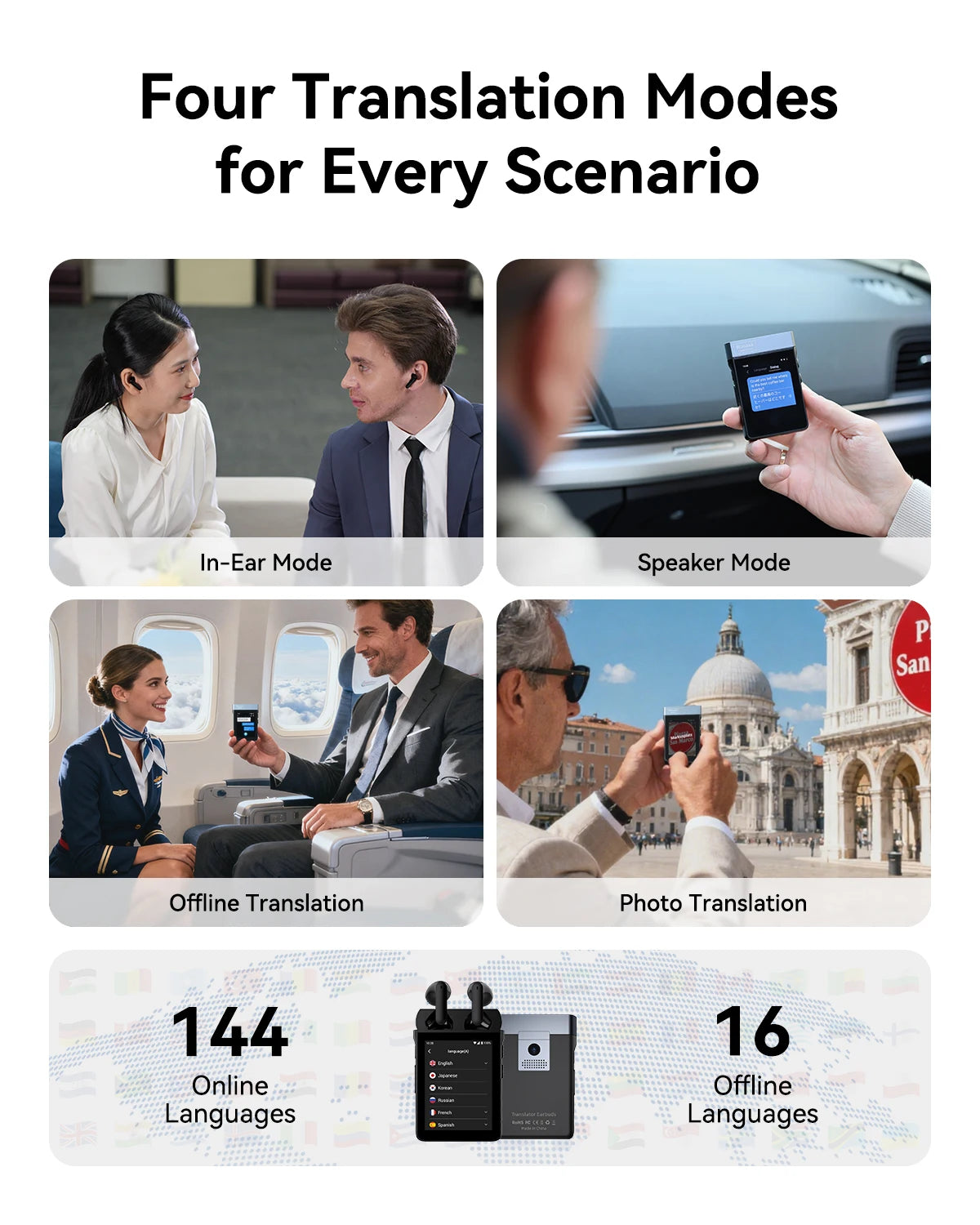 Wooask A9 AI Translator Earbuds With 4G WiFi ChatGPT Translation