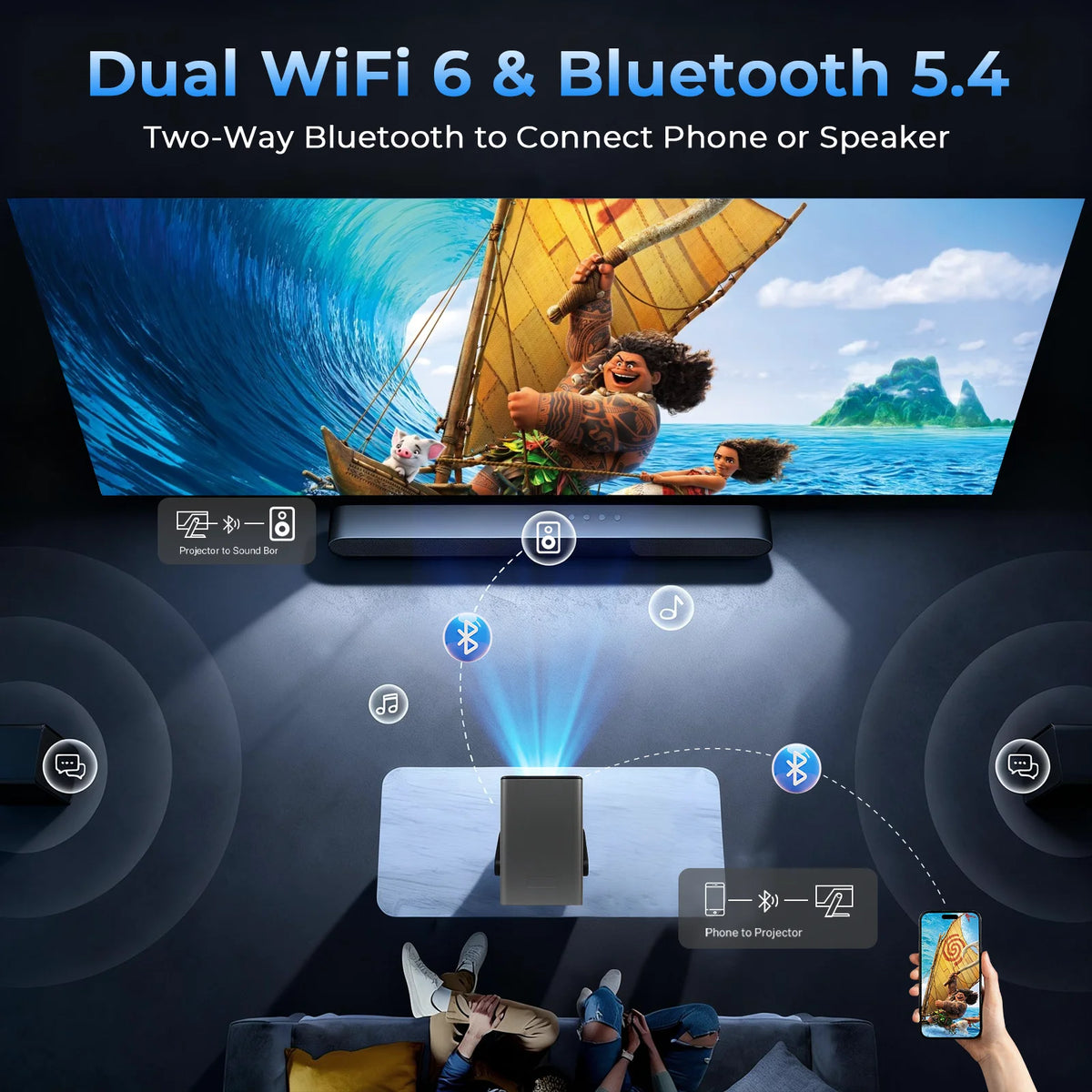 LynCast Android 14 Projector Native 1080P 8K Decoding Auto Focus