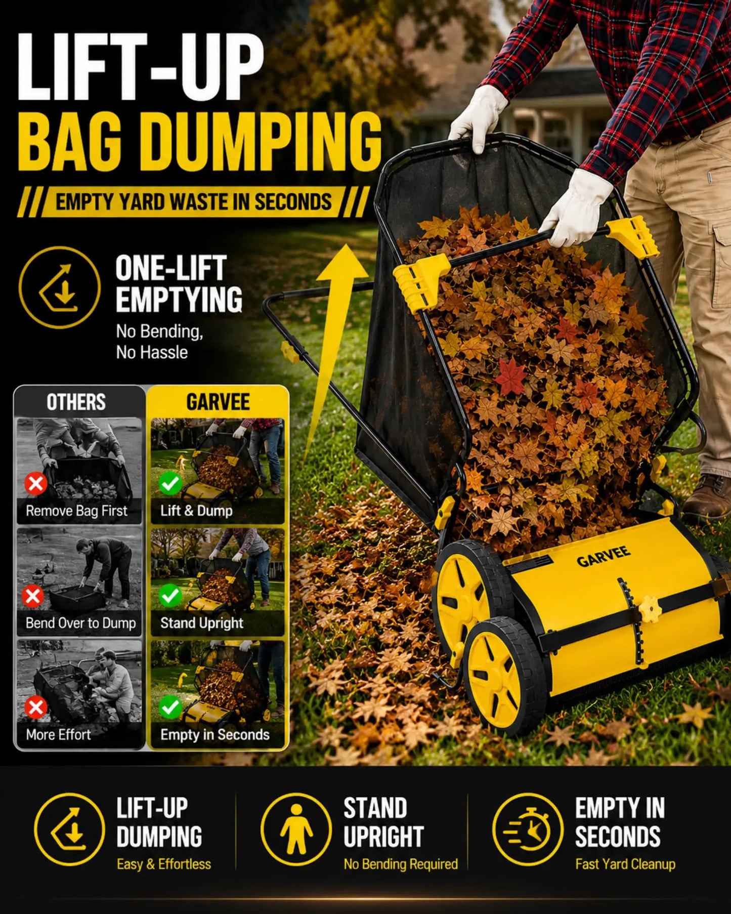HiMISS Manual Push Lawn Sweeper With Mesh Bag For Leaves