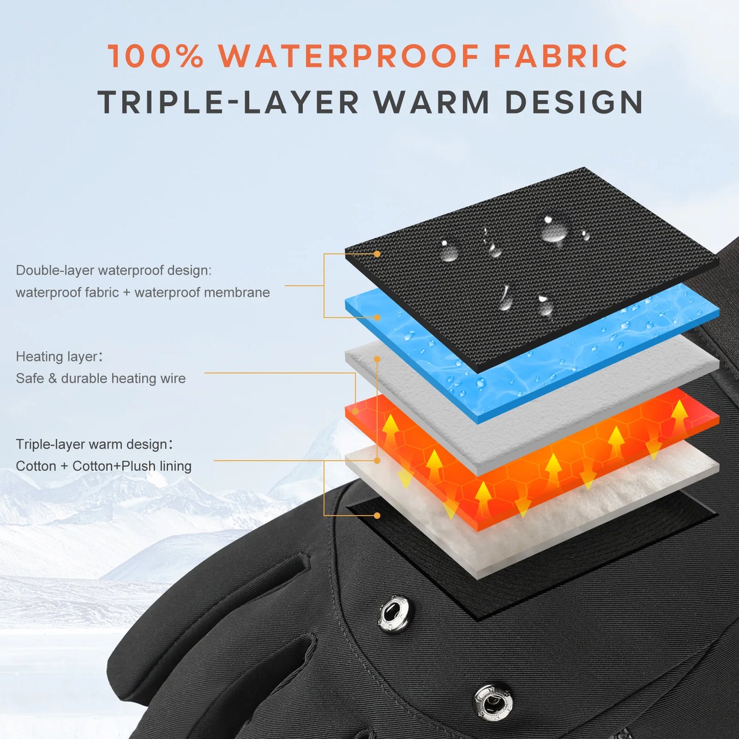 SAVIOR Winter Thermal Heated Gloves For Adult Women Goatskin Leather Light Rechargeable Battery Warm Hand Office Gloves Softable